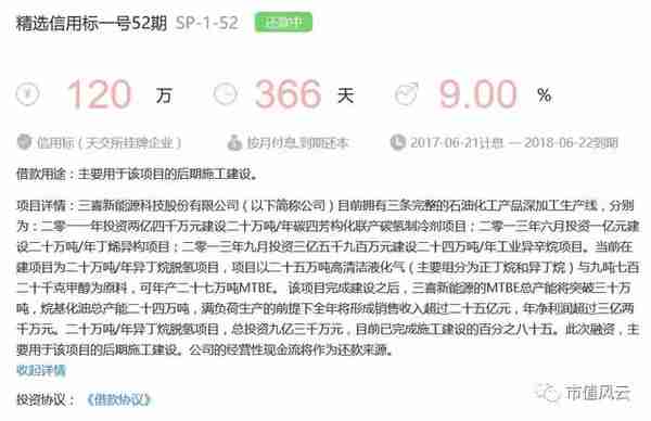 独家重磅｜三聚环保：A股最错综复杂的关联交易撑起的500亿市值