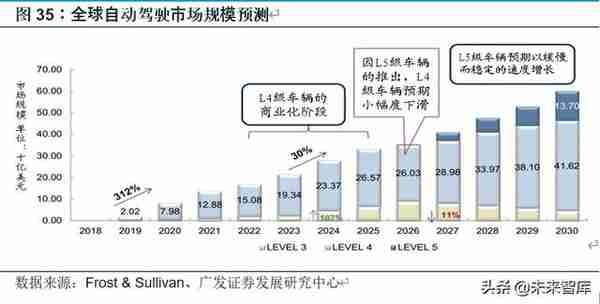 计算机行业2020年中期策略：8个重点子行业，17家重点企业