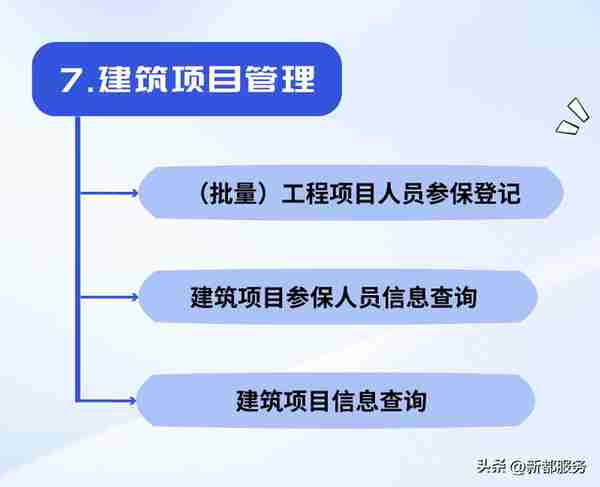 网上经办系统单位办理社保业务篇