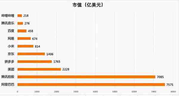 干货贴 | 2021喜欢旅行的你适合哪张信用卡