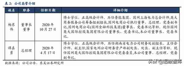 国网英大：坐拥“制造+金融+碳资产”三驾马车，助推制造业新升级