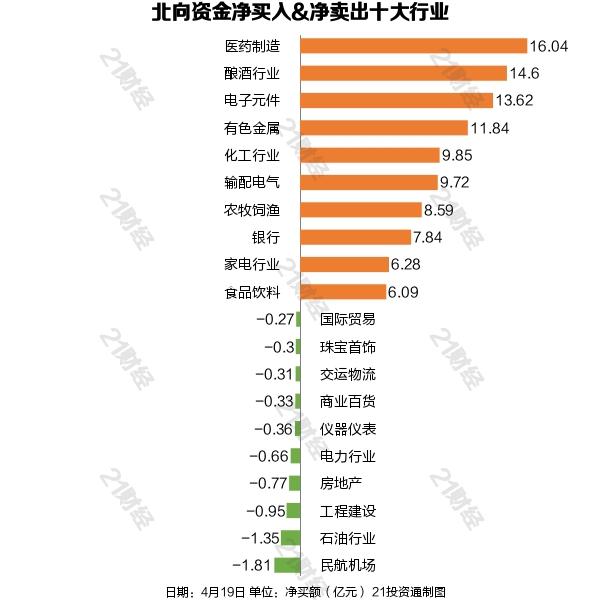 盘前情报丨无人驾驶概念股暴涨，造车新势力有啥看头？机构最新观点来了