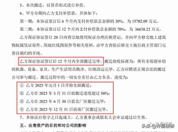 许昌远东拟获6.56亿收储补偿，昌盛路厂区或将于2023年完成搬迁！