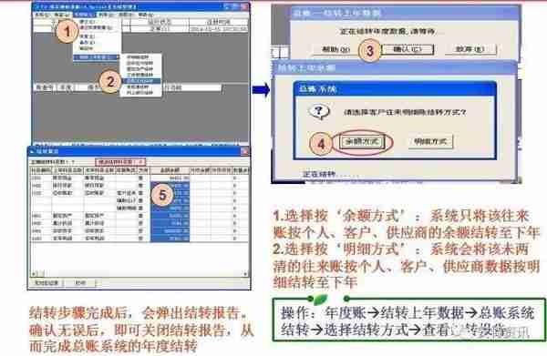 财务们看过来，用友畅捷通T3年结流程