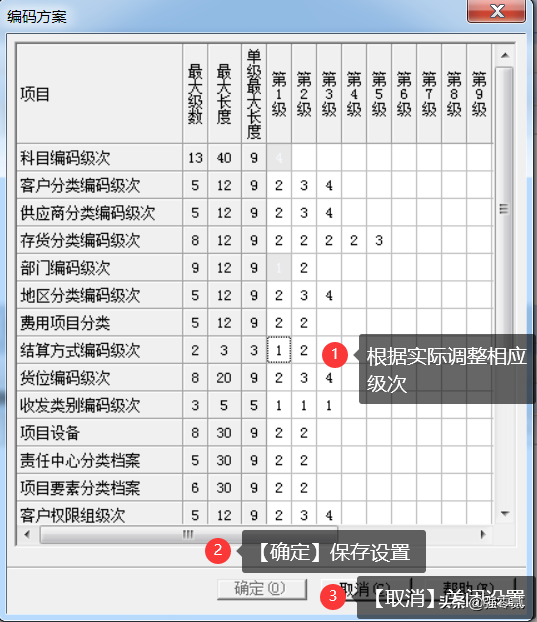 用友U810.1操作图解--基础设置