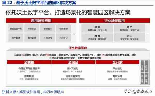 华为深度报告：华为新终端与HMS生态解构