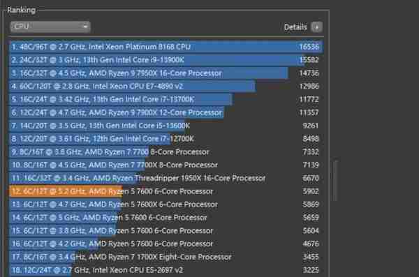 最适合超频的CPU！7600轻松越级