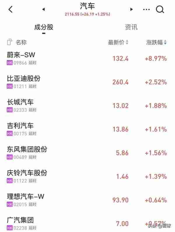 复牌暴跌60%！大牛股最高68元，如今还剩下0.7元