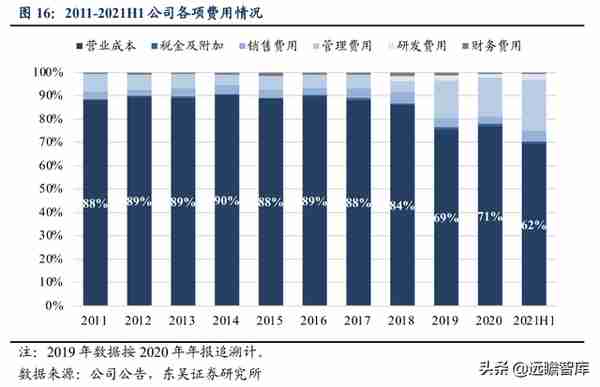 国网英大：坐拥“制造+金融+碳资产”三驾马车，助推制造业新升级