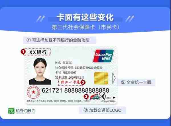 浙江第三代社保卡（市民卡）今天起正式发行！有啥新功能，老卡要换吗？