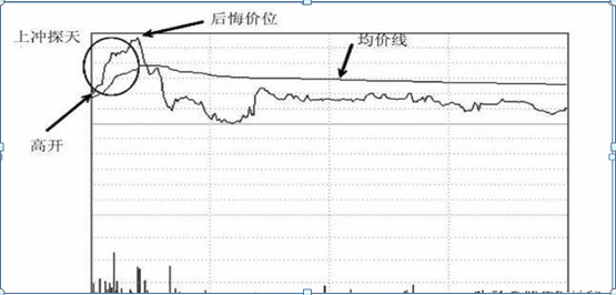 如果08年买入10万元腾讯控股股票，现在有多少钱了？从看不起报纸到开的起游艇就是这么简单