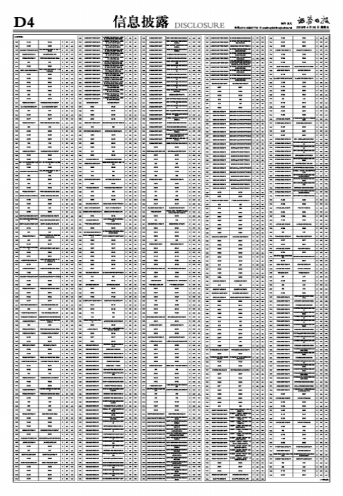 （上接D3版）广东日丰电缆股份有限公司首次公开发行股票网上定价发行摇号中签结果公告