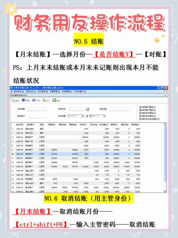 财务用友你会操作吗？收好这用友操作流程，新手会计也能轻松上手