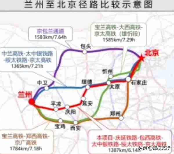 京兰高铁线路，从北京经张家口、呼和浩特、包头、银川、到兰州