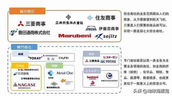 大型跨国公司在中国主要投资地(跨国公司在中国的分布)