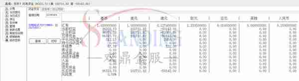 有人运用期货市场中隐蔽其盈利模式赚了个盆满