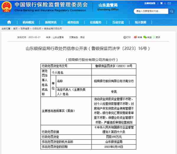 两个月内两吃罚单，招行济南分行违法违规合计被罚185万