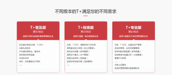 用友畅捷通T+软件系统:云时代企业经营管理一体化平台产品