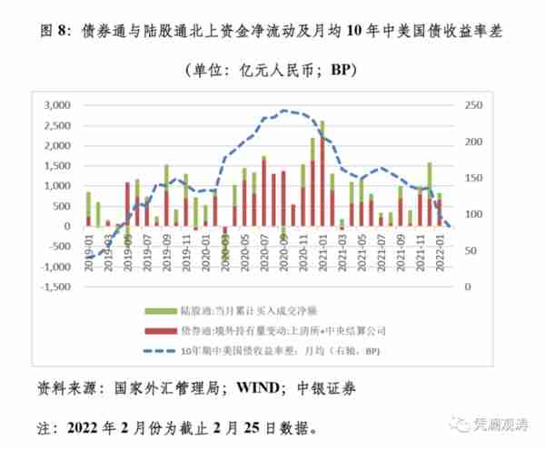 最近人民币汇率确实比较强，但没有渲染的那么强