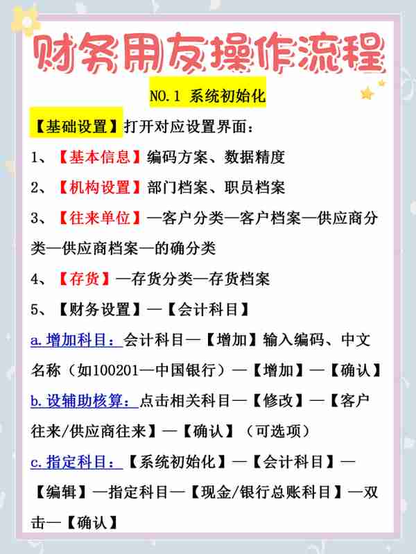 财务用友你会操作吗？收好这用友操作流程，新手会计也能轻松上手