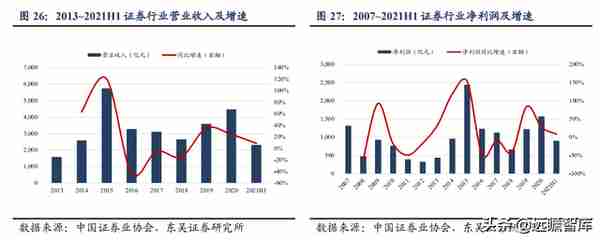 国网英大：坐拥“制造+金融+碳资产”三驾马车，助推制造业新升级