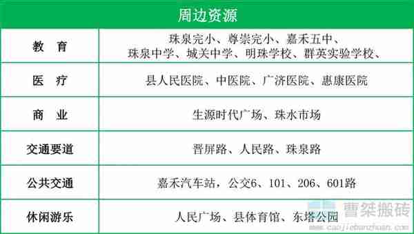 1.23亿！郴州嘉禾县挂牌拍卖73亩地块