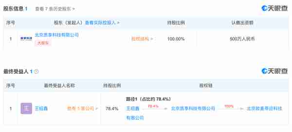 ofo退押金有多难？85万人排队退钱，想要199元押金需自掏2875元