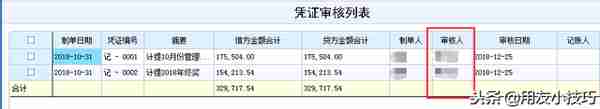 用友U8当月已经结账怎么修改凭证？反结账、反记账、反审核操作