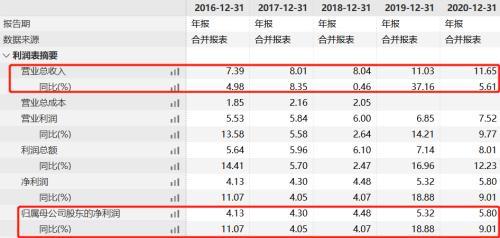 将迎近25亿元增资！这家信托公司为何这么香？