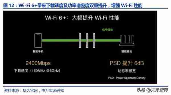 华为深度报告：华为新终端与HMS生态解构