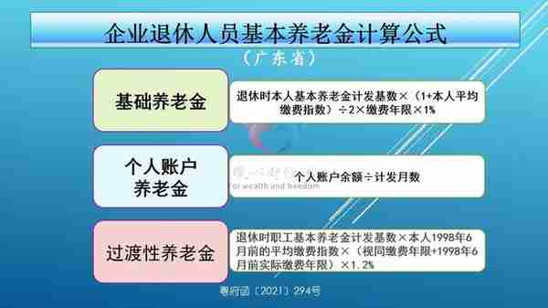 深圳市计发基数10795元，按100%缴费就能领这么多养老金吗？