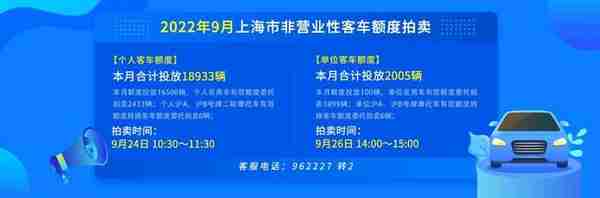 2019上海拍牌公告(2021年 上海 拍牌)