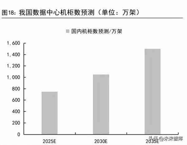 中兴通讯研究报告：受益数字经济发展，通信设备龙头加速拓新