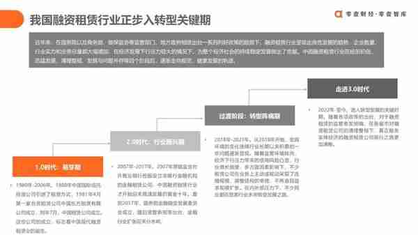 融资租赁3.0时代：中国融资租赁行业发展报告（2022）