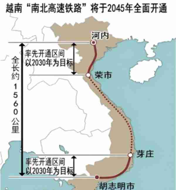 越南要日本协助，建设“越南高铁”？由日本出钱？