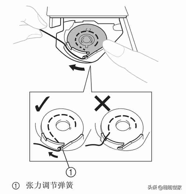 缝纫时底线一团糟？不会引底线？教你几个引底线小妙招！解决它