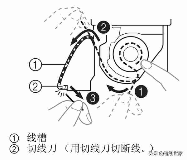 缝纫时底线一团糟？不会引底线？教你几个引底线小妙招！解决它