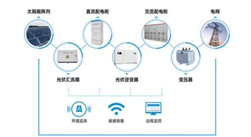 铜专题：从周期到成长还有多远？