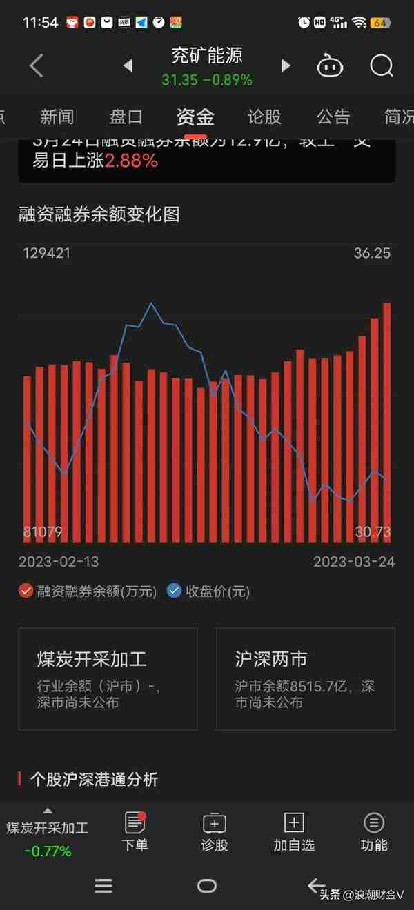 土豪分红，10送5派43，股息率13.7%，可股价下跌50%。股民蒙圈？