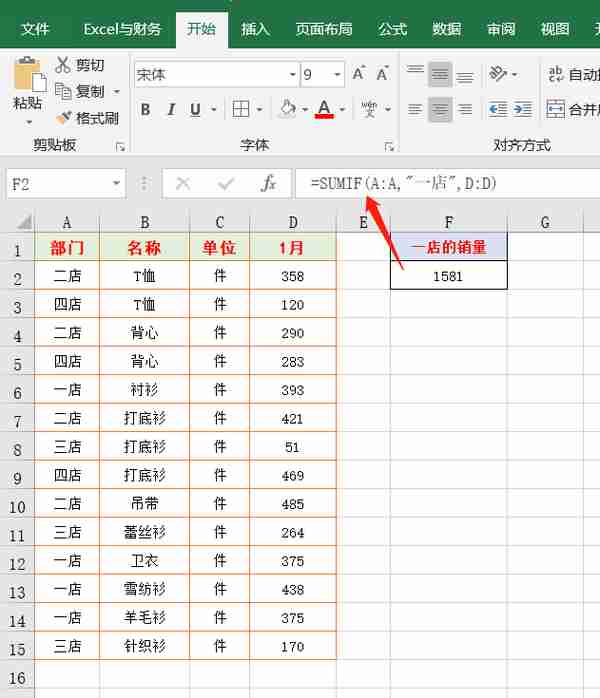 Excel求和技巧：6个求和公式满足日常工作需要