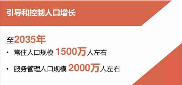 杭州2035：人口0.2亿，6大枢纽，11条高铁，13条地铁，房价跌15%