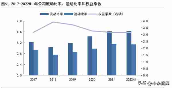 中兴通讯研究报告：受益数字经济发展，通信设备龙头加速拓新